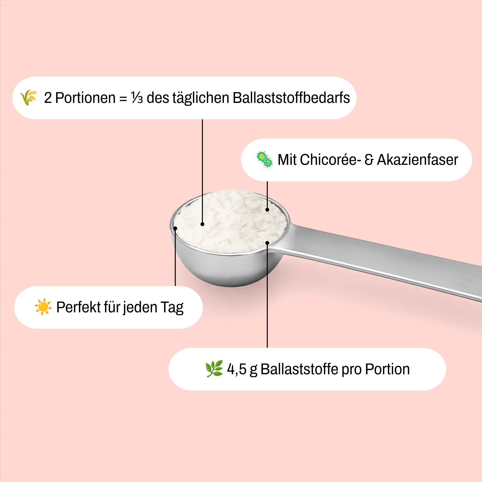 dropz- Gut Health Fiber Himbeere