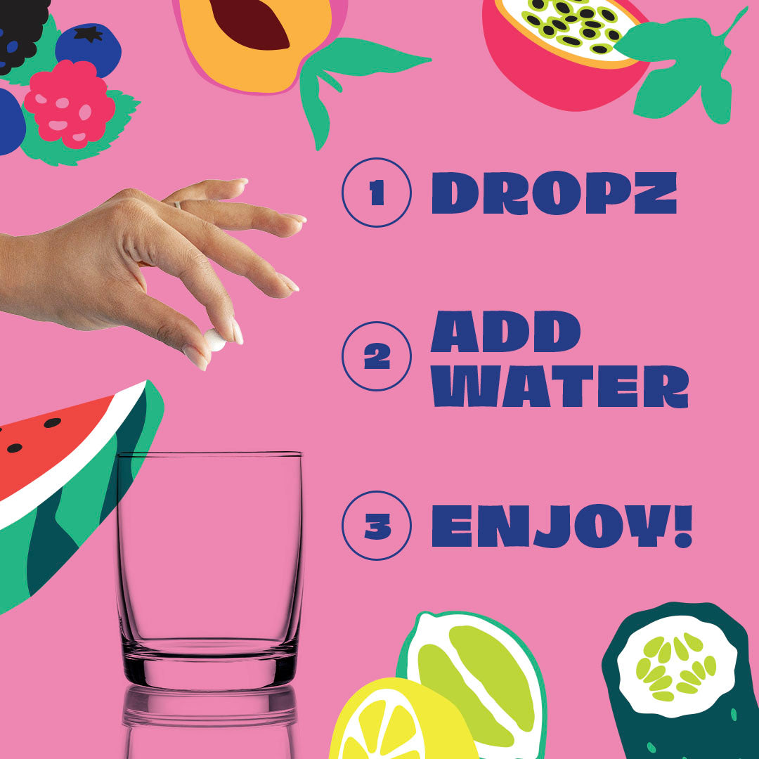 Erstelle dein Bundle